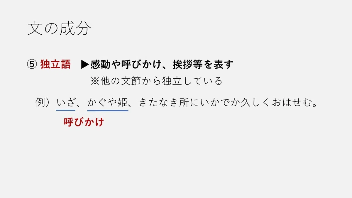 文・文節・主語・述語｜古文入門【スライド付き】｜寝待月ねむり