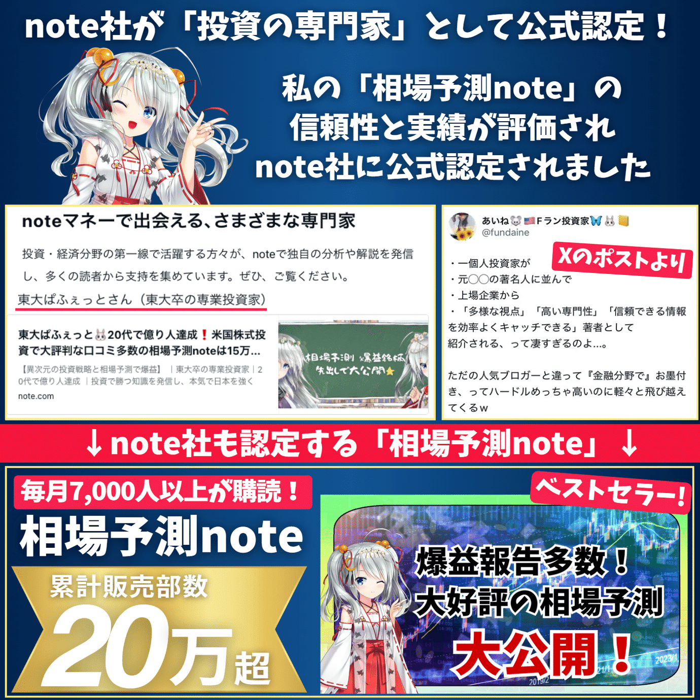 2025年8月号】相場予測note｜私のポジション・相場予測・爆益銘柄の