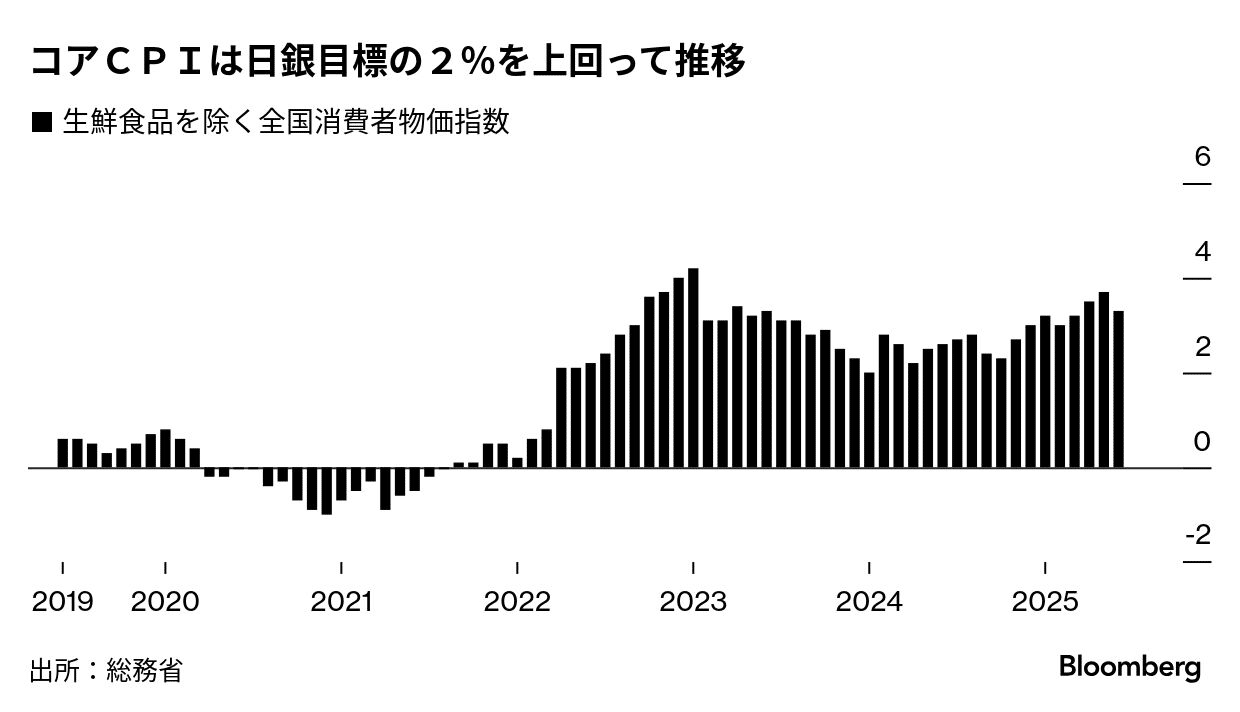 【中古】 財政論講義/日本評論社/高橋誠（財政学） 高橋誠氏、2040年を見据えた経済の羅針盤｜Grandnews