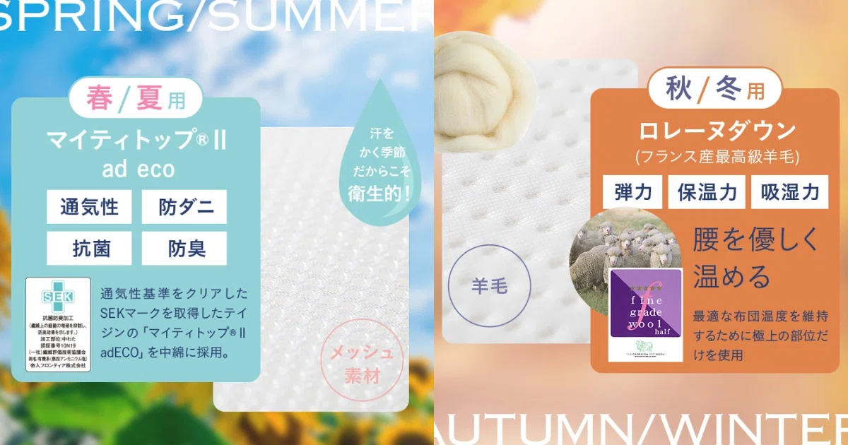 雲のやすらぎプレミアムマットレス専用カバーが公式オンラインストア