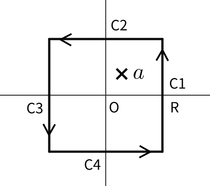関数論演習 関数論演習 |本 | 通販 | Amazon