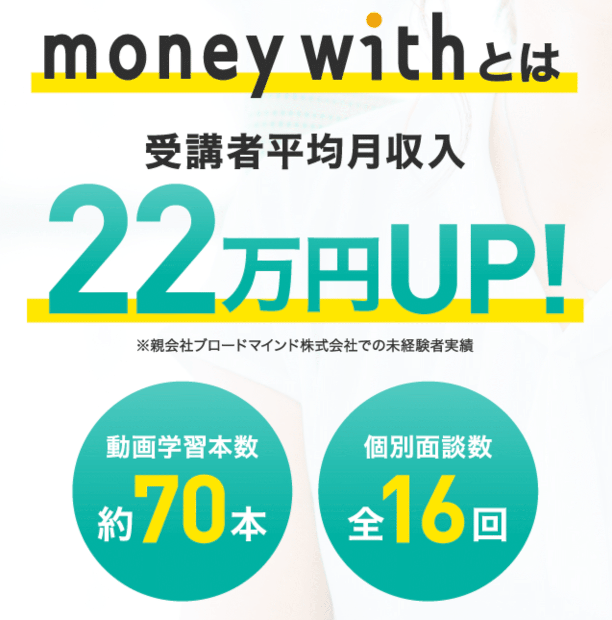 ファイナンシャルアカデミー　株式投資スクール ＋　各種ゼミ6種類 ファイナンシャルアカデミー 株式投資スクール ＋ 各種ゼミ6種類