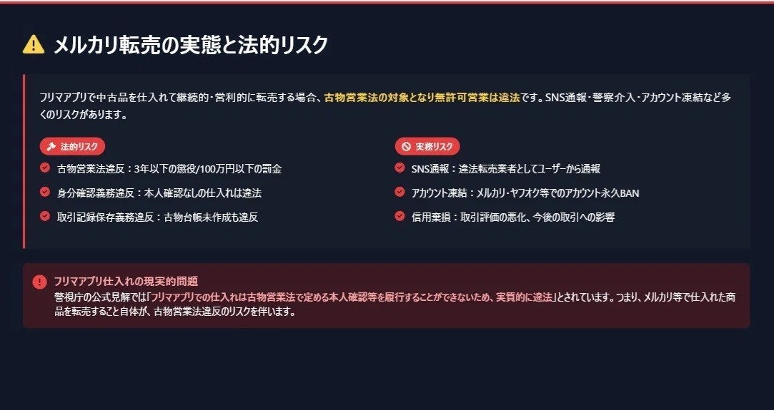とんでもない勘違い】メルカリ仕入れ転売の罠｜輸出転売で古物商許可が