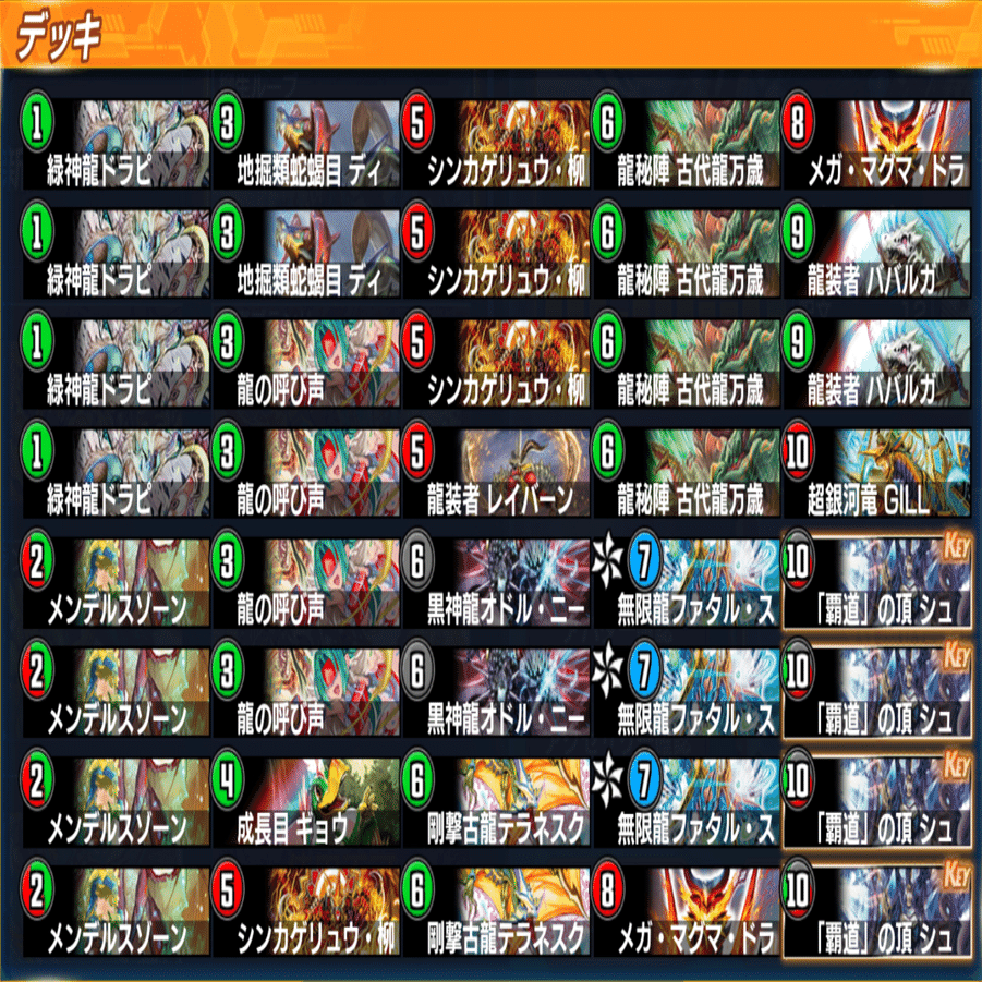 安定5キル　構築済みシュラベートーベン統率デッキ　レベル3 デュエパーティー 安定5キル 構築済みシュラベートーベン統率デッキ レベル3 デュエ