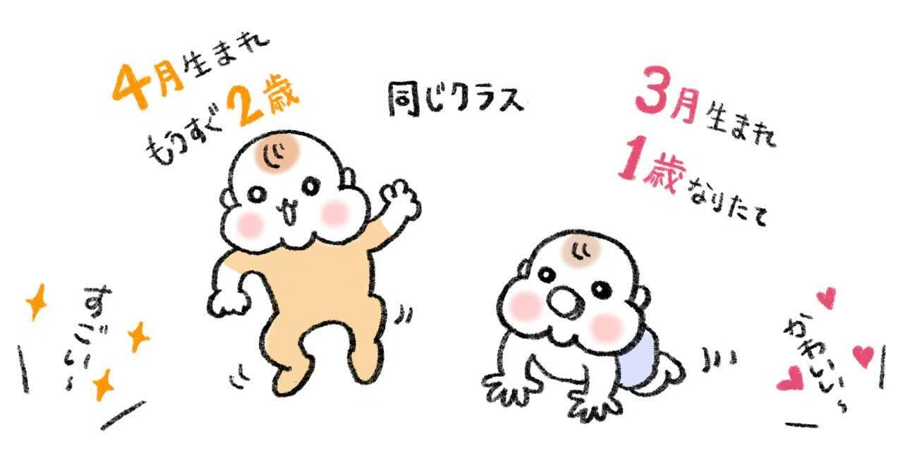 3 月 生まれ 不利
