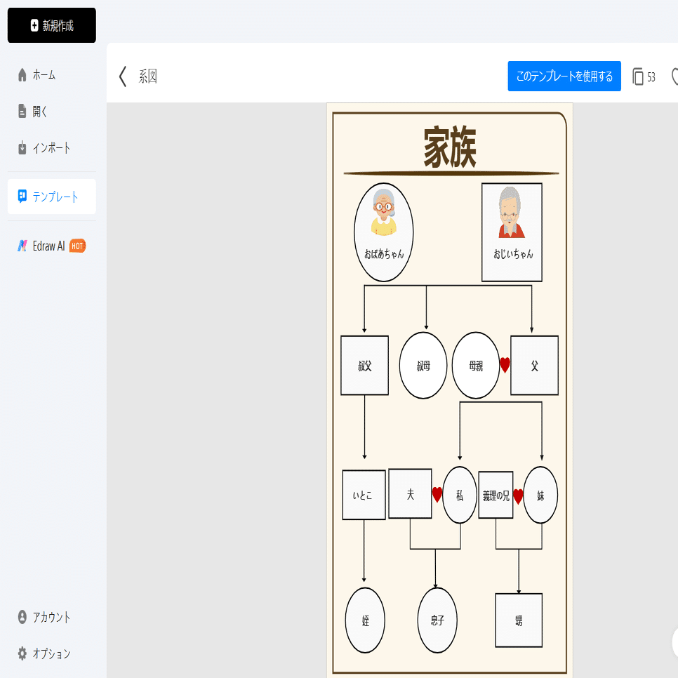 2025年保存版】EdrawMaxで作る家系図テンプレート集｜ダウンロード可能なサンプル付き｜映像ラボ365, image size:1610x966