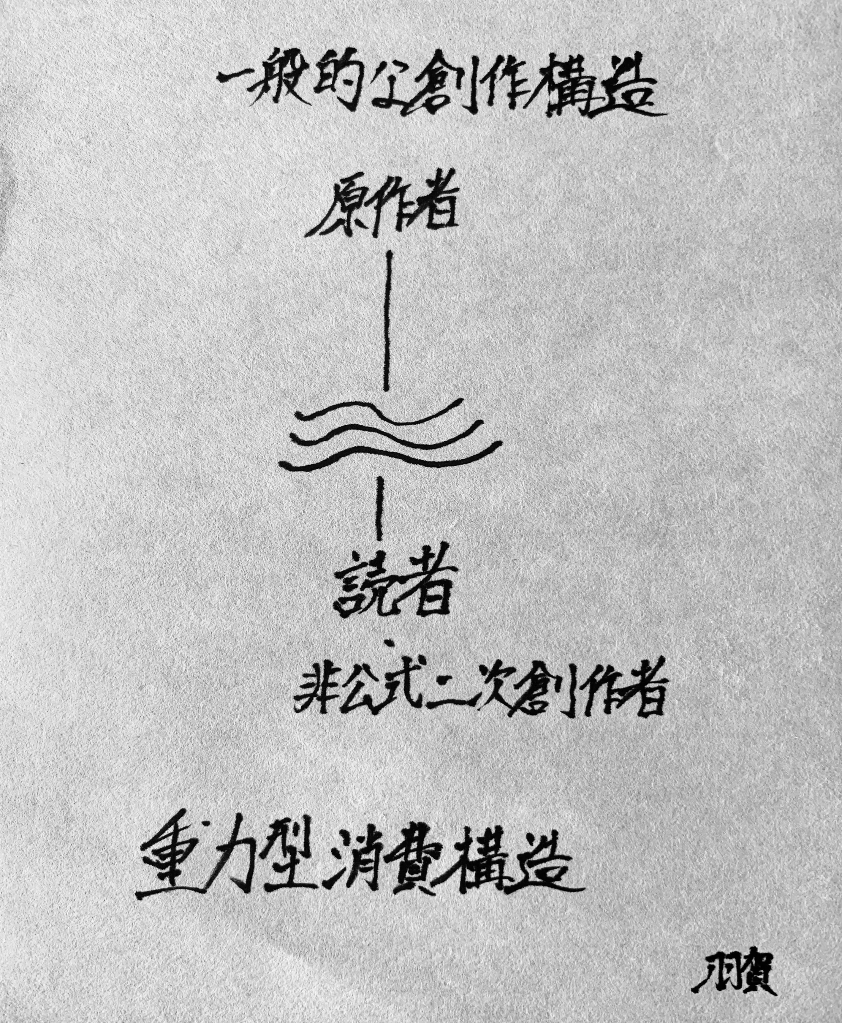 東方現代神話】東方Projectは現代の神話になりうるのか〈全文 東方現代神話】東方Projectは現代の神話になりうるのか〈全文