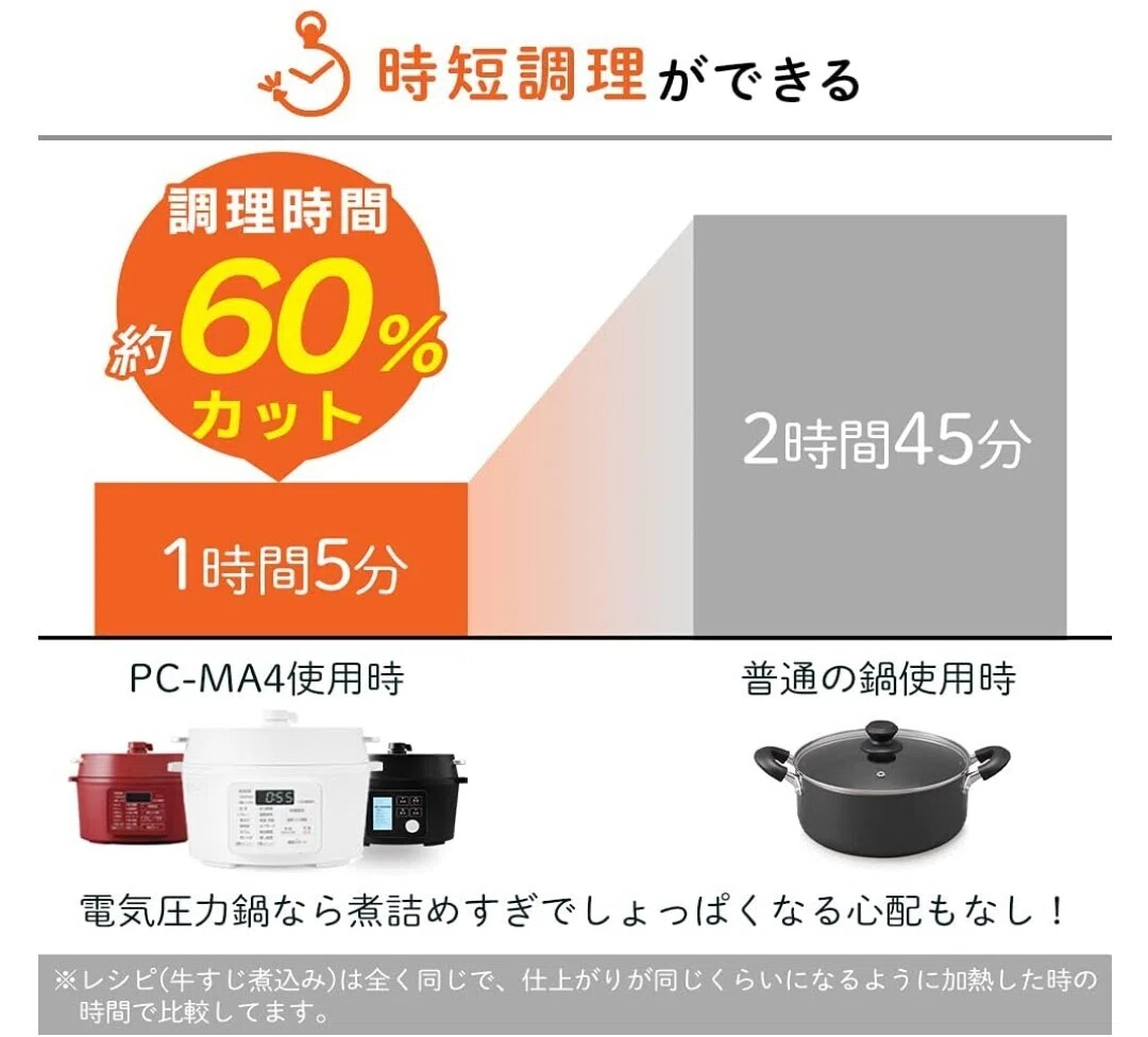 おすすめ電気圧力鍋アイリスオーヤマPMPC-MA4-Bの使い方徹底レビュー
