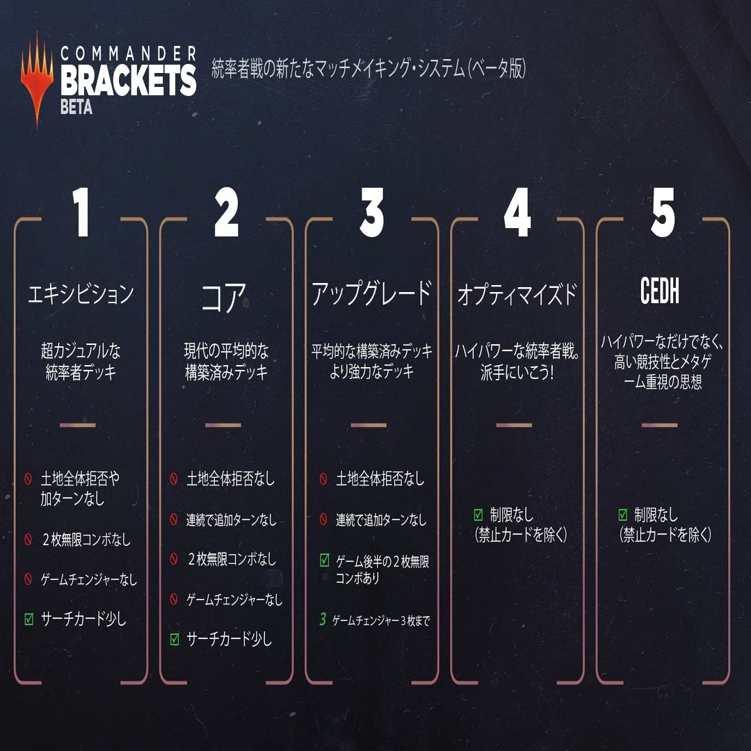 8月イベントスケジュール 8月20日更新｜ピットイン