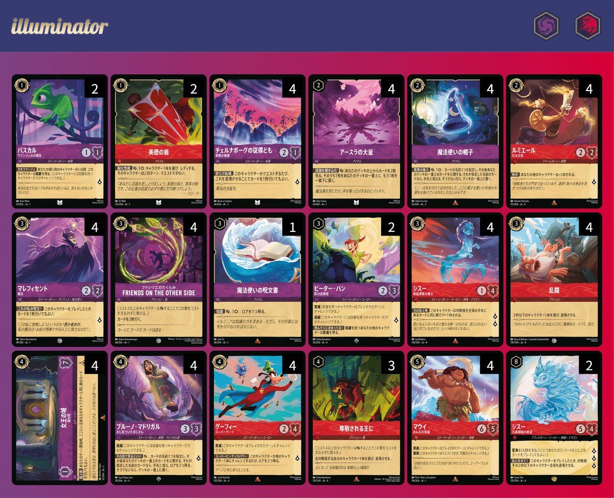 その目で見るといい】ロルカナ4弾ルビーアメジストの取扱説明書