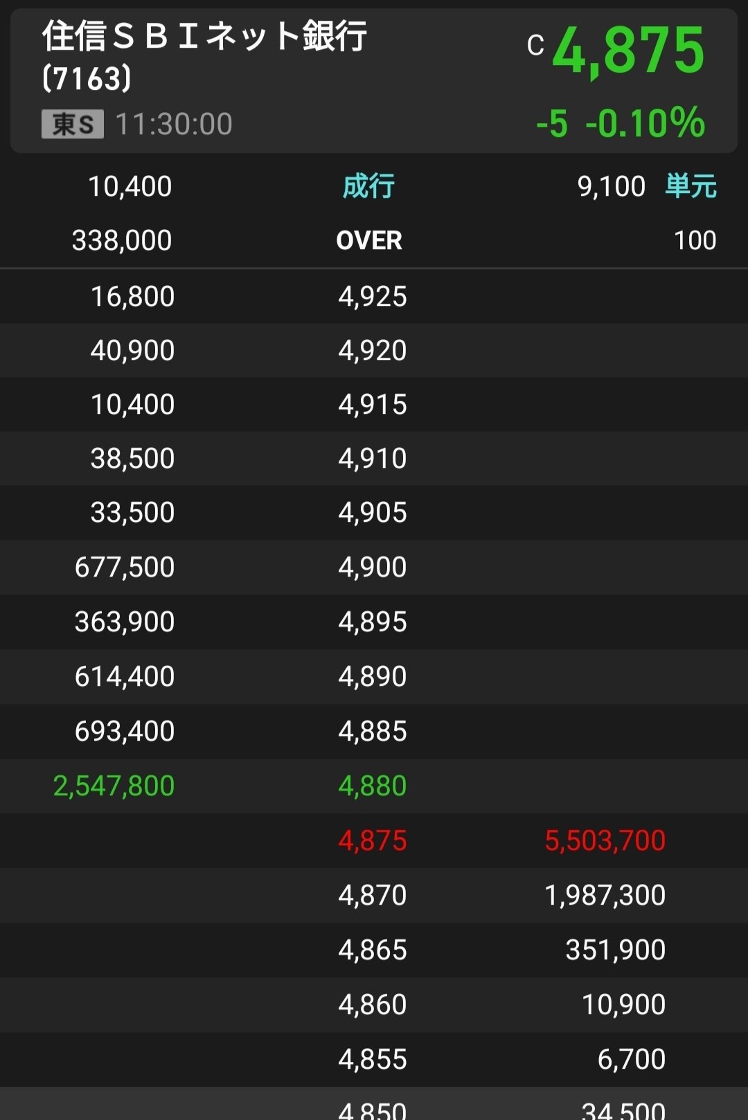 34 株を持っている企業が買収された！個別株はどうすればよいの？｜松本凌 / セールスマンではないお金の専門家