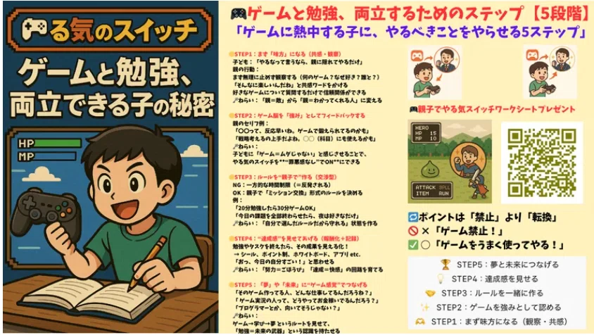 やる気のスイッチ「ゲームと勉強／両立できる子の秘密」🎁 PDFワーク