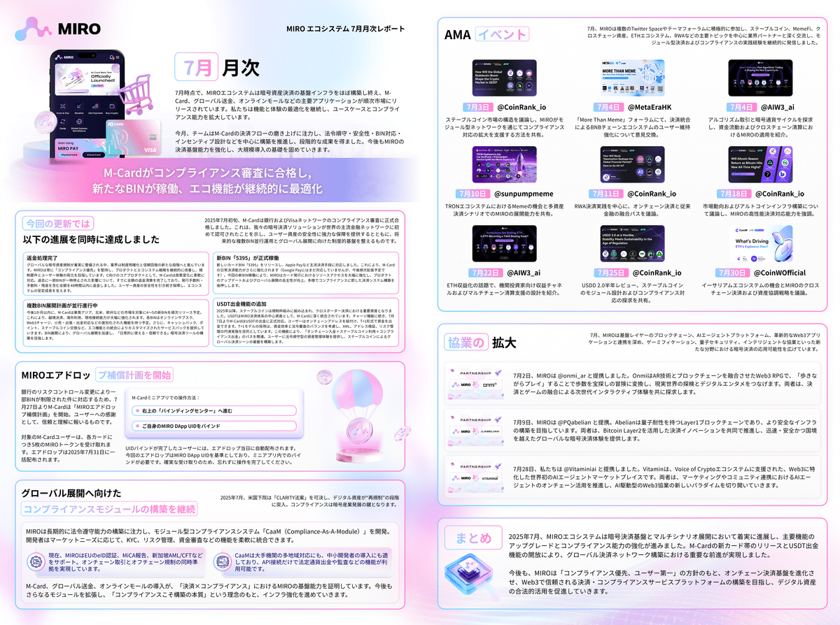 MIRO エコシステム 7月月次レポート｜MIRO_Pay