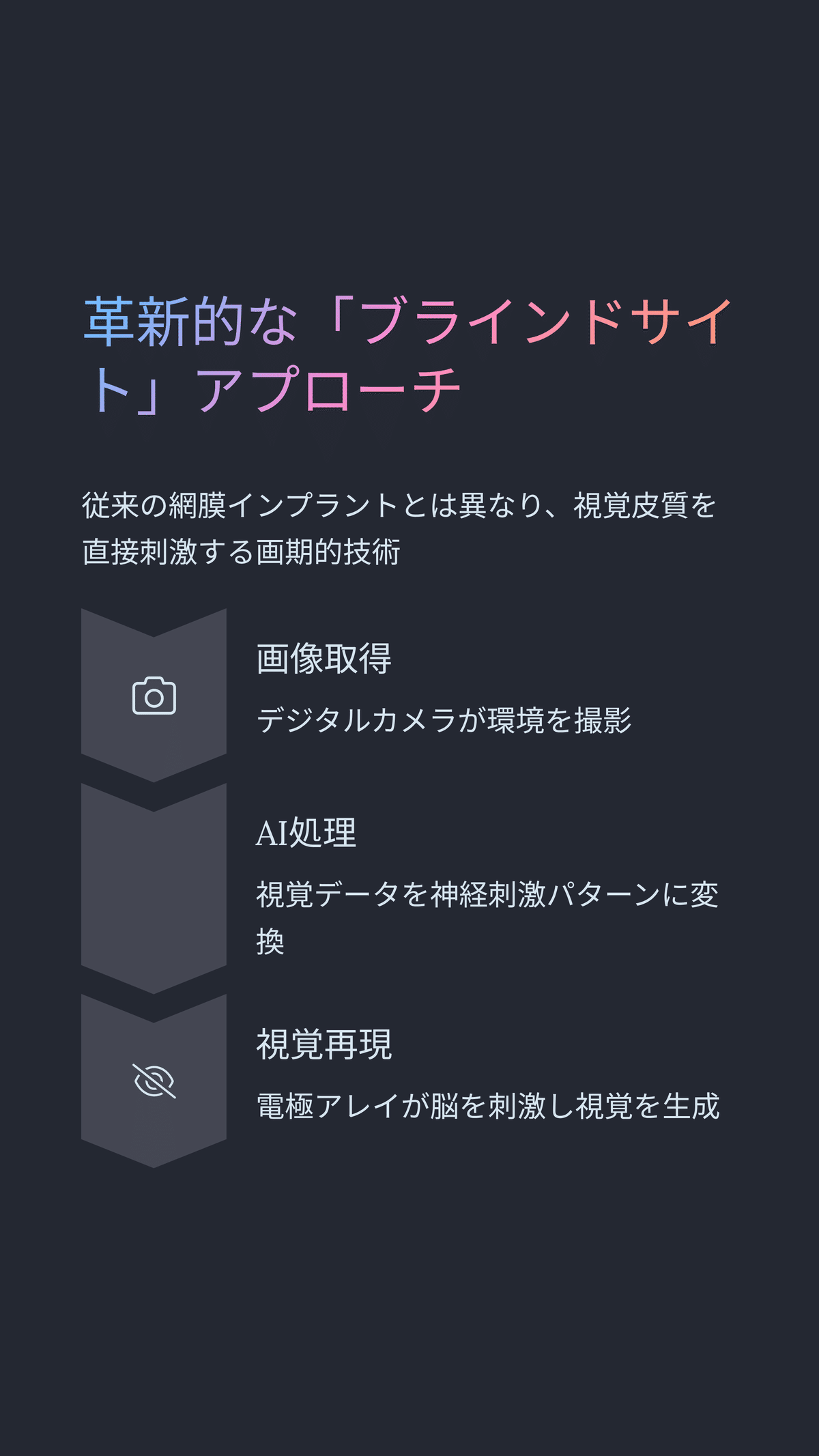 Neuralinkの「スマートバイオニックアイ」で視覚障害者に新たな希望の