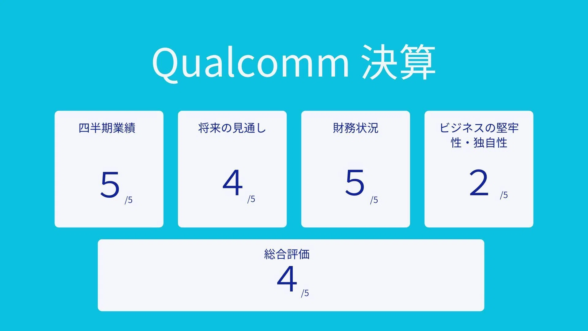 Qualcomm】25年2Q決算メモ：AIと多様化戦略が未来をけん引｜アスタ