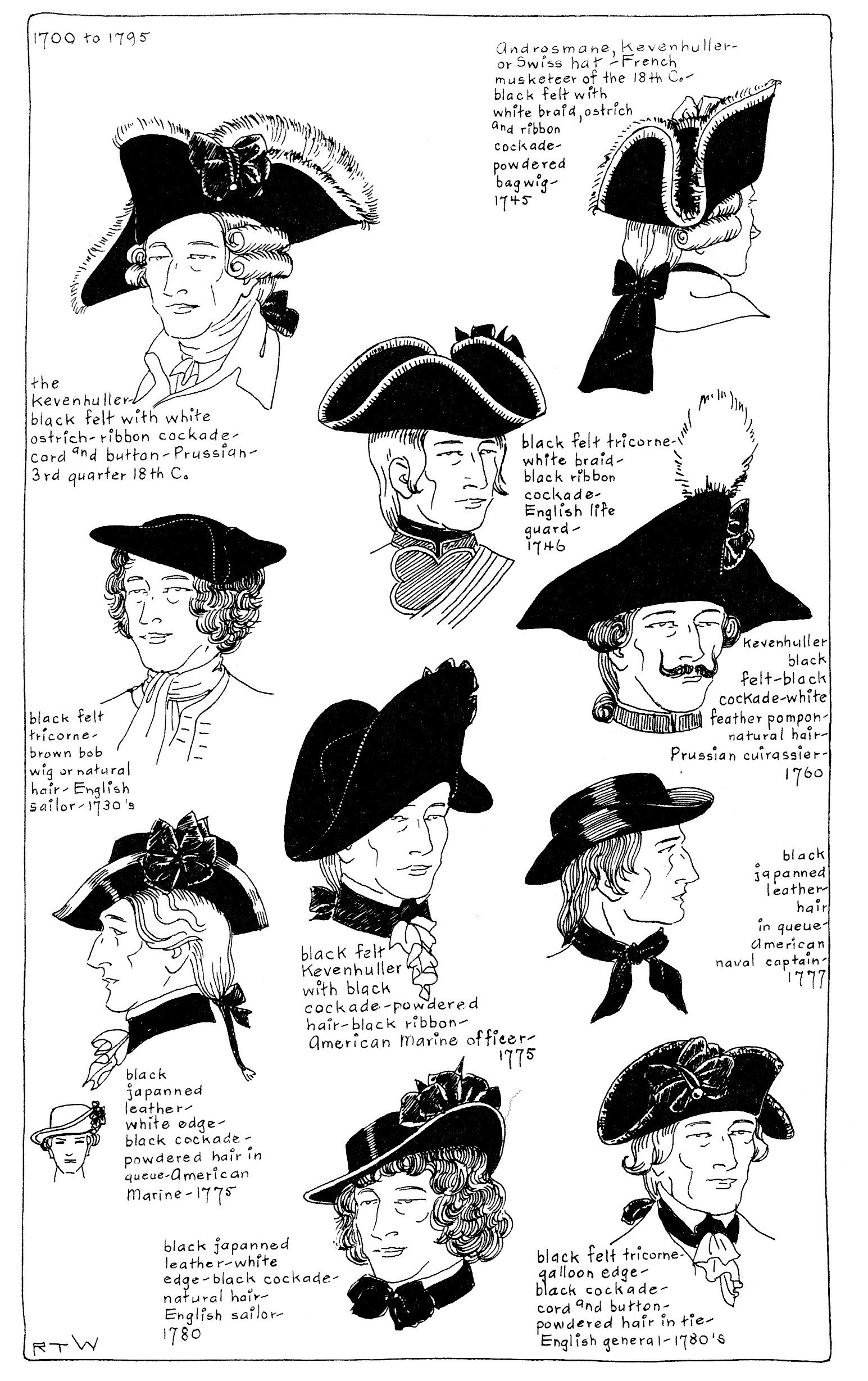 三角帽からシルクハットへ：18世紀の帽子が紡ぐ歴史とエレガンス｜emera