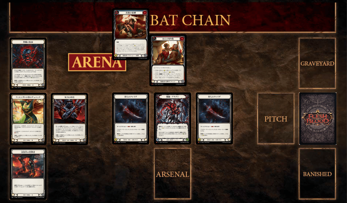 アサシン相手にどうブロックする？その攻撃、本当は何点なの？【Flesh