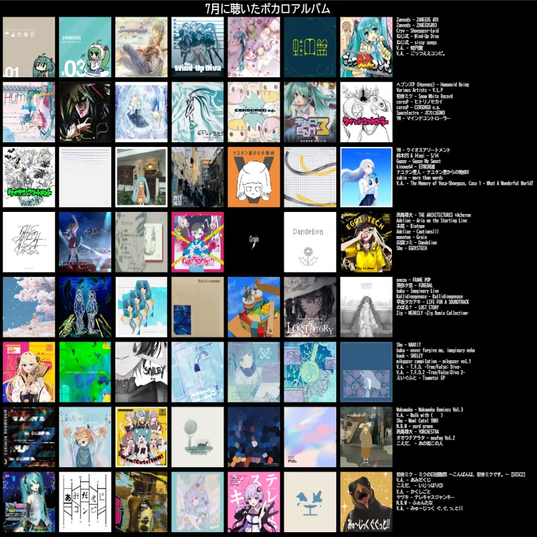 ぽて ボカロアルバム　まとめ 7月に聴いたボカロアルバム振り返り｜pictogram_man