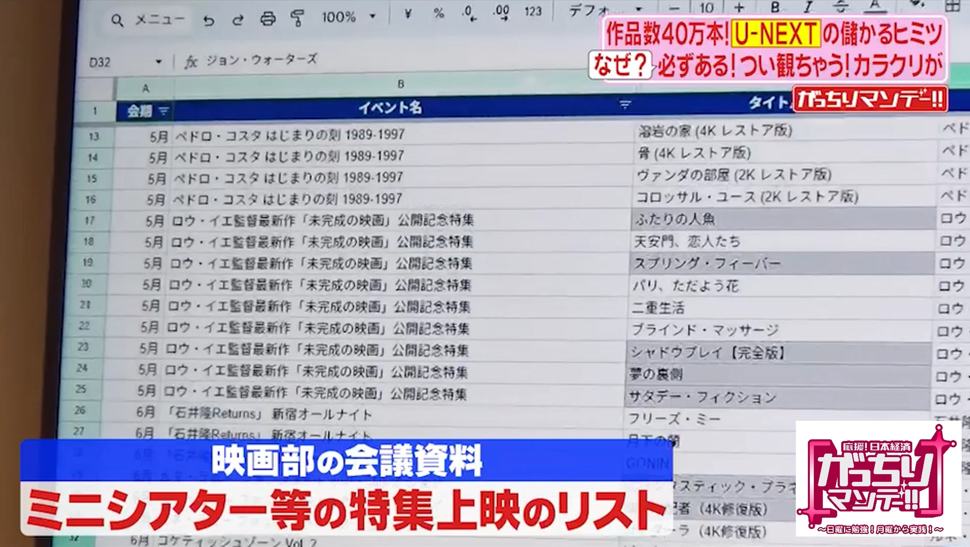 国内動画配信サービスの王者「U－NEXT」宇野社長が登場！①断トツ