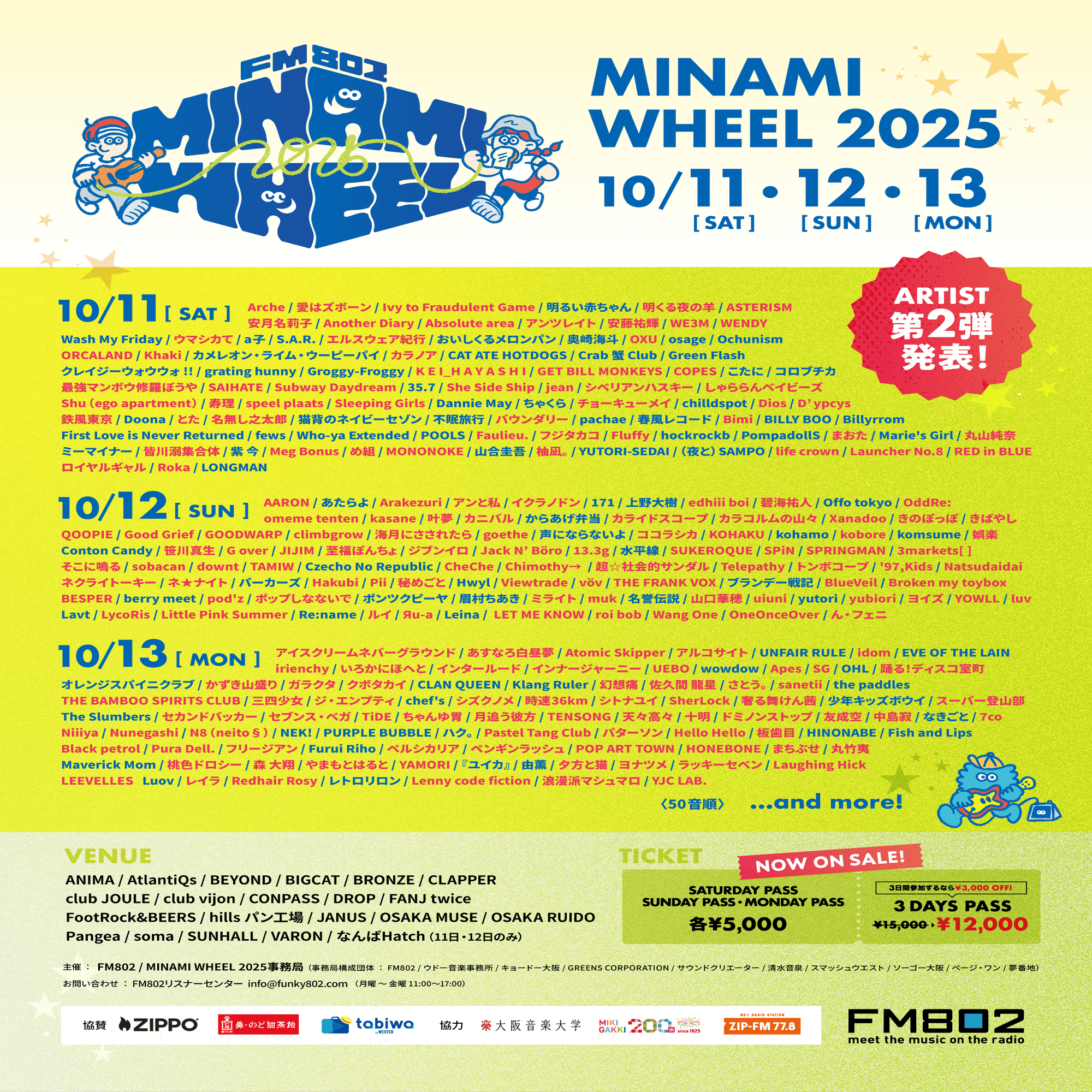 MRM　2月分 X］ Adidas ZX 8000 Gore-Tex Golf Brown / Red - Feb 2025 - JP5258