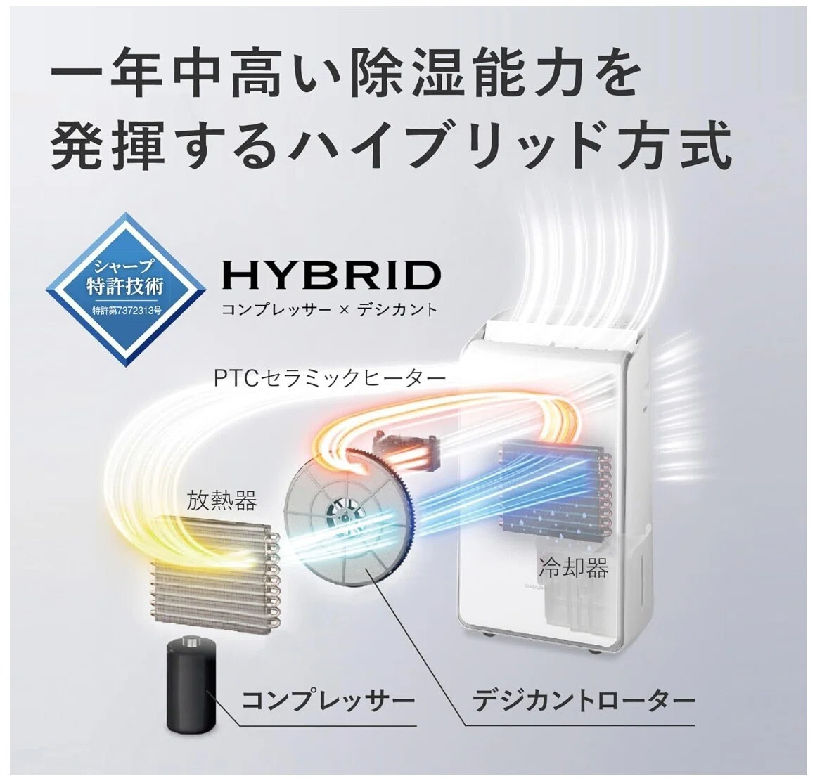 衣類乾燥におすすめ！シャープ除湿機CVSH150Wで梅雨も冬も部屋干しOK