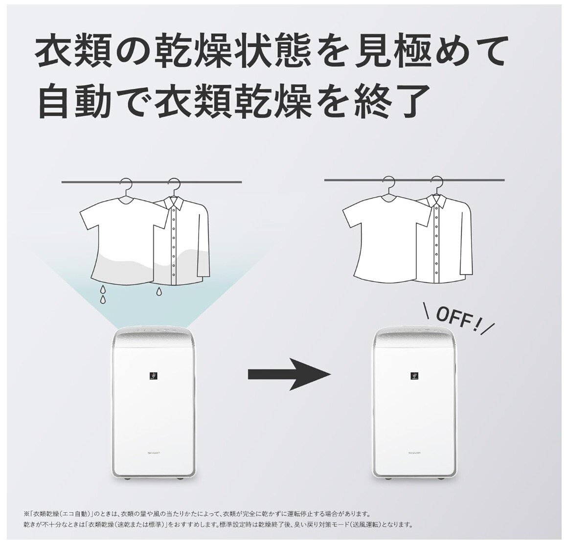 衣類乾燥におすすめ！シャープ除湿機CVSH150Wで梅雨も冬も部屋干しOK