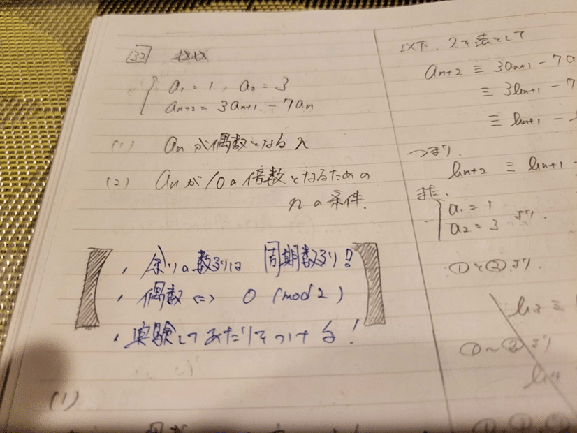 現役で東大理三に合格するための勉強法まとめノート　灘、鉄緑会の各科目重要ポイント たった一冊で差がつく！東大生が薦める「深掘り勉強法