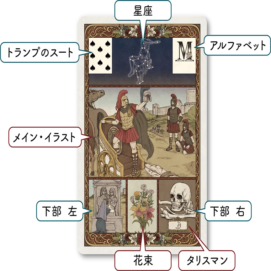 神話と錬金術を読む グランジュ・ルノルマン 金の林檎 vol.4｜駒