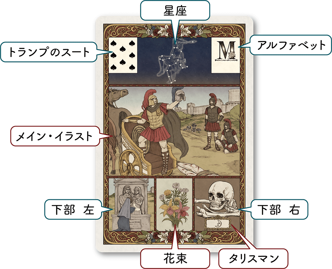 ろやん　【呪物】マヤ神話・至高の神『ククルカン』様が宿る超金運リング 金鎚頭の暴君 (Hammerhead Tyrant) · Tarkir: Dragonstorm