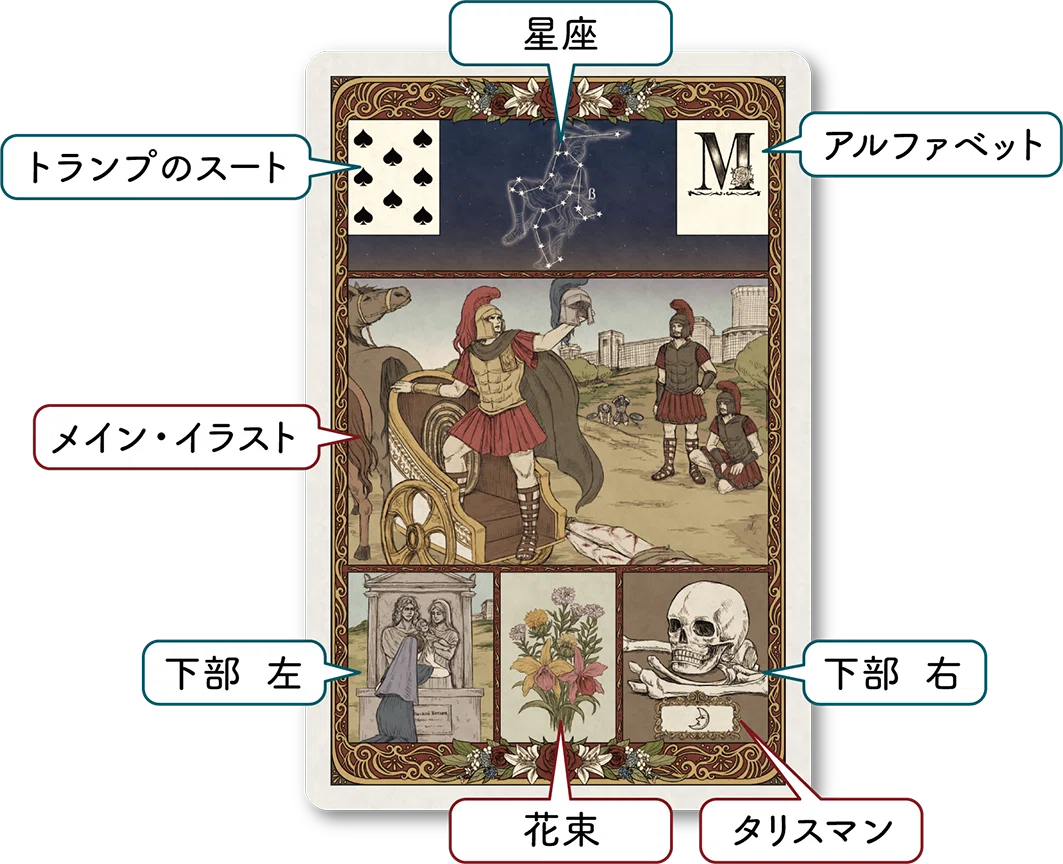 神話と錬金術を読む グランジュ・ルノルマン 金の林檎 vol.4|駒 神話と錬金術を読む グランジュ・ルノルマン 金の林檎 vol.4|駒