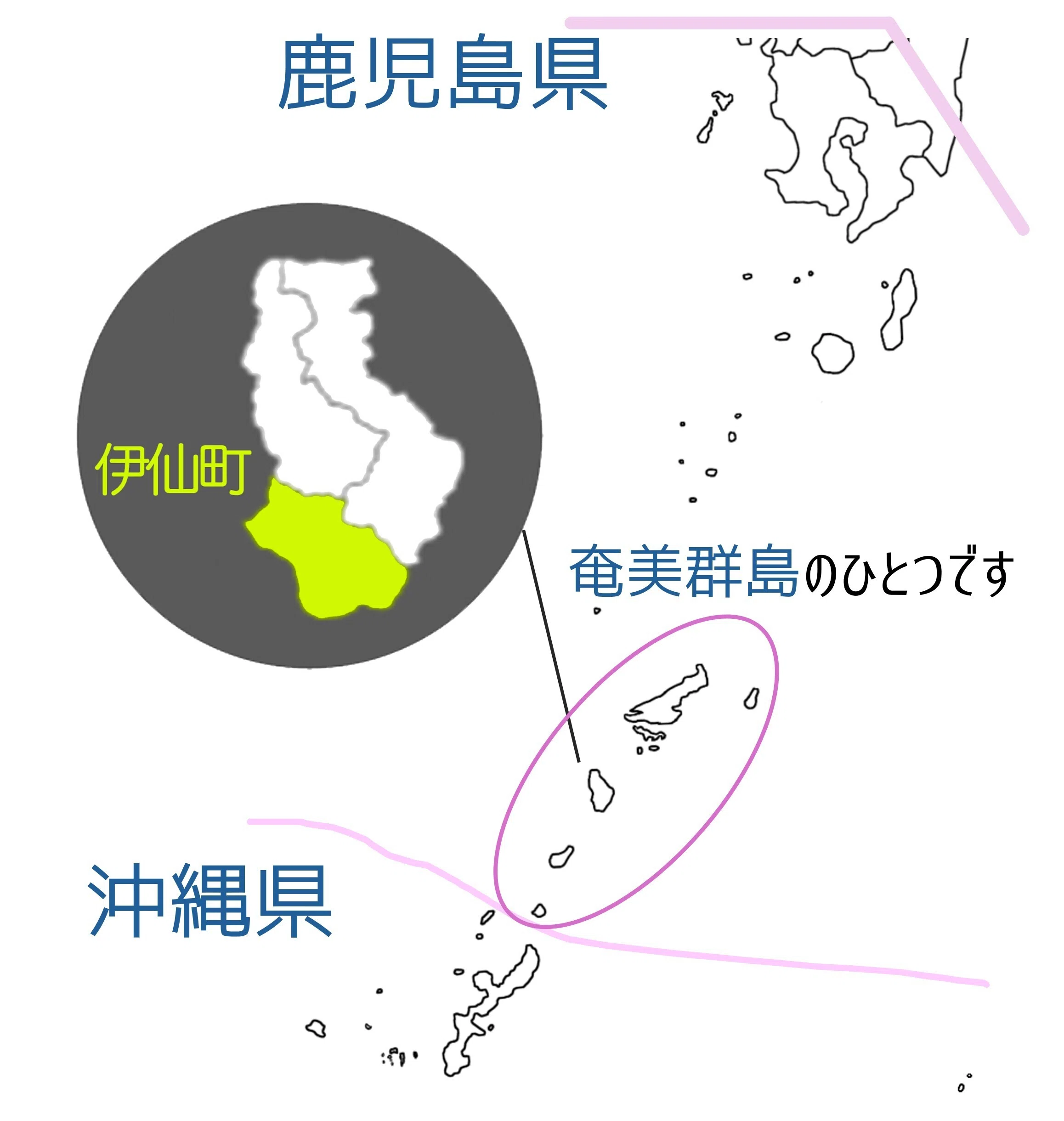 伊仙町のnoteはじめます｜徳之島｜伊仙町役場公式note