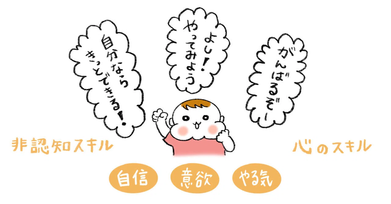 早生まれ メリット