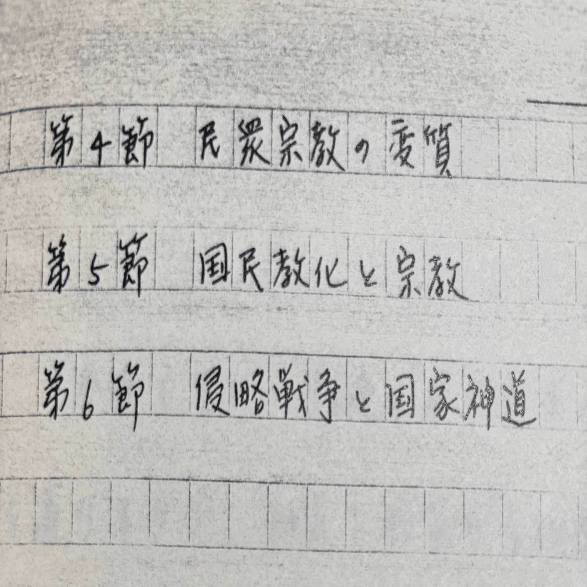 日本の近代化と宗教」五十年前に書いた卒業論文が出てきました。古い