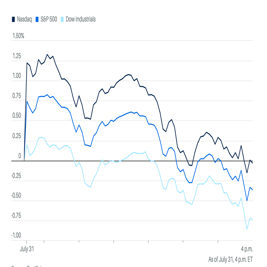 今日の米国株式市場の市況まとめ新聞（2025年8月1日）インフレ上昇と、トランプ関税で株価下落。｜ぶたまる (米国株投資 )