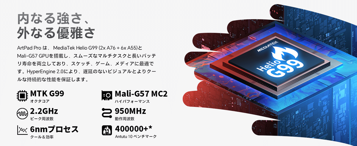TECLAST Artpad Pro 発表】12.7インチの巨大キャンバスが3万円台