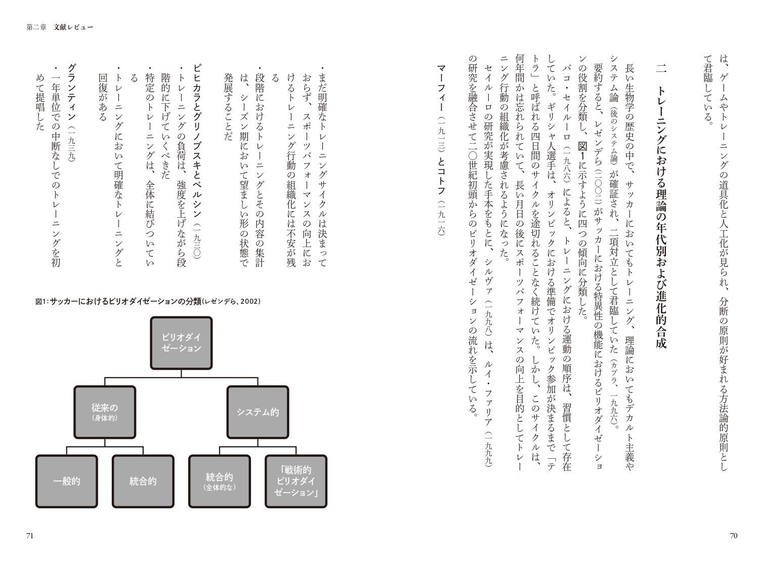 サッカーのピリオダイゼーション【裁断済】 サッカーのために特別に考案された方法論的原則」を 正しく理解