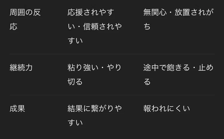 熱量とは?熱量が高い・低い状態が周りに与える影響と、熱量を高める・維持する方法|yoko