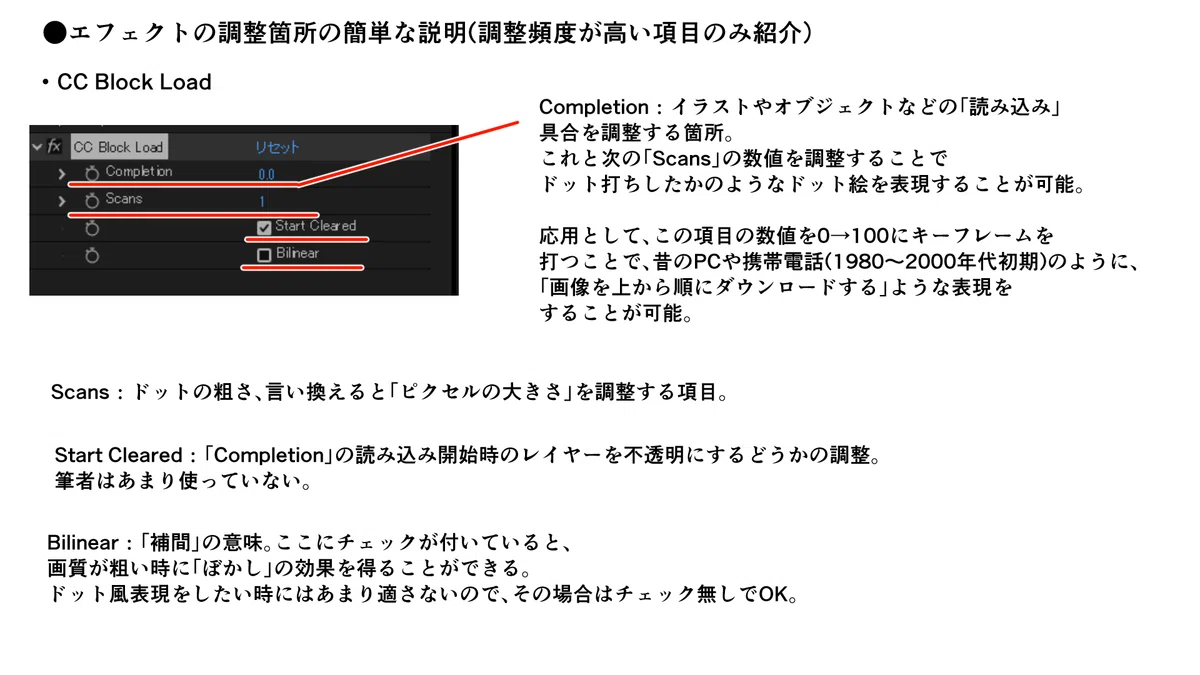動画全体を手軽にドット風にする方法(CC Block Load)｜無印かげひと