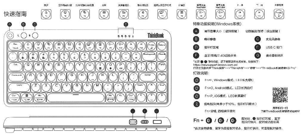 Lenovo ThinkBook KB Proを通してロープロファイル メカニカル
