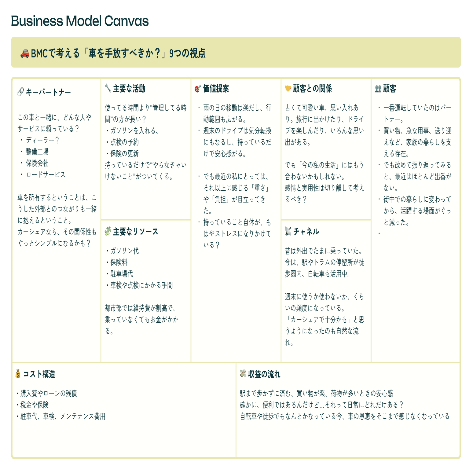 🚗【断捨離体験記】車を手放す？BMCで考えたら見えてきた意外な答え｜noko