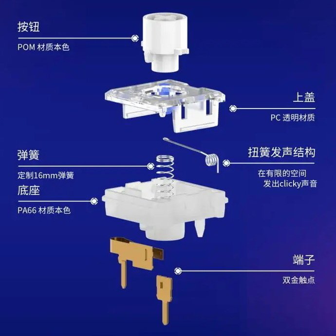 Lenovo ThinkBook KB Proを通してロープロファイル メカニカル