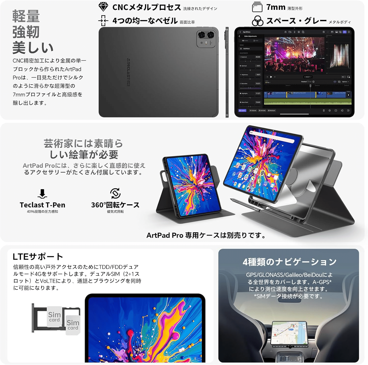 TECLAST ArtPad Pro 12.7インチ T-Pen付属タブレット｜GetGadgetGot