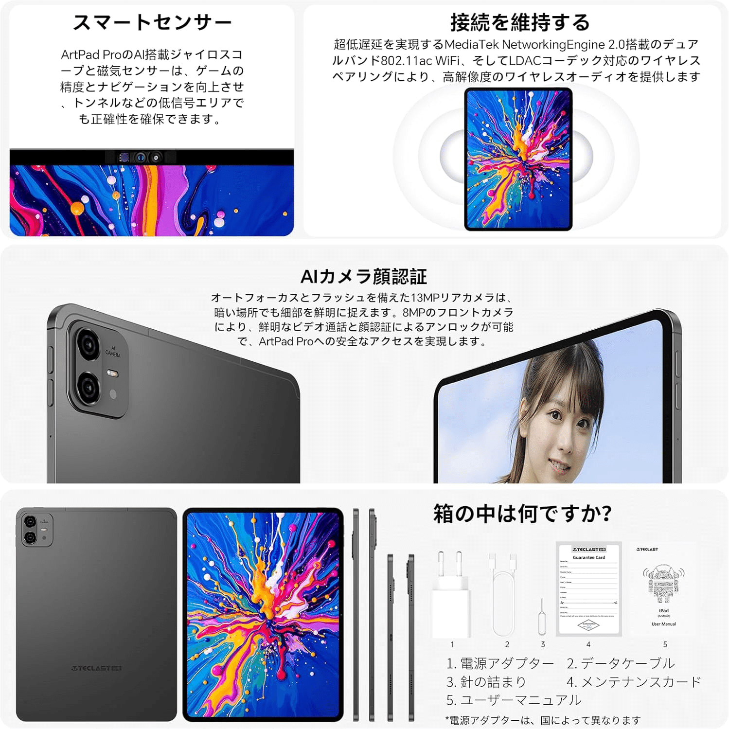 TECLAST ArtPad Pro 12.7インチ T-Pen付属タブレット｜GetGadgetGot