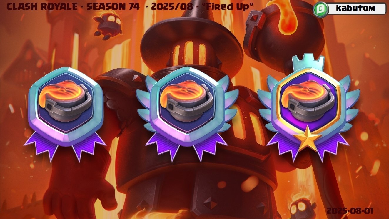 クラロワ | シーズン情報(Season 74) 