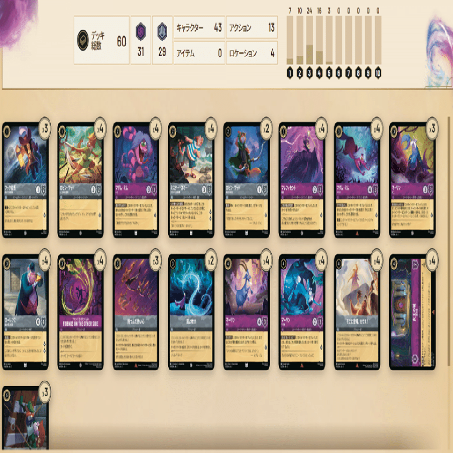 ロルカナGP Summer優勝🏆アメジストスティール｜ケン