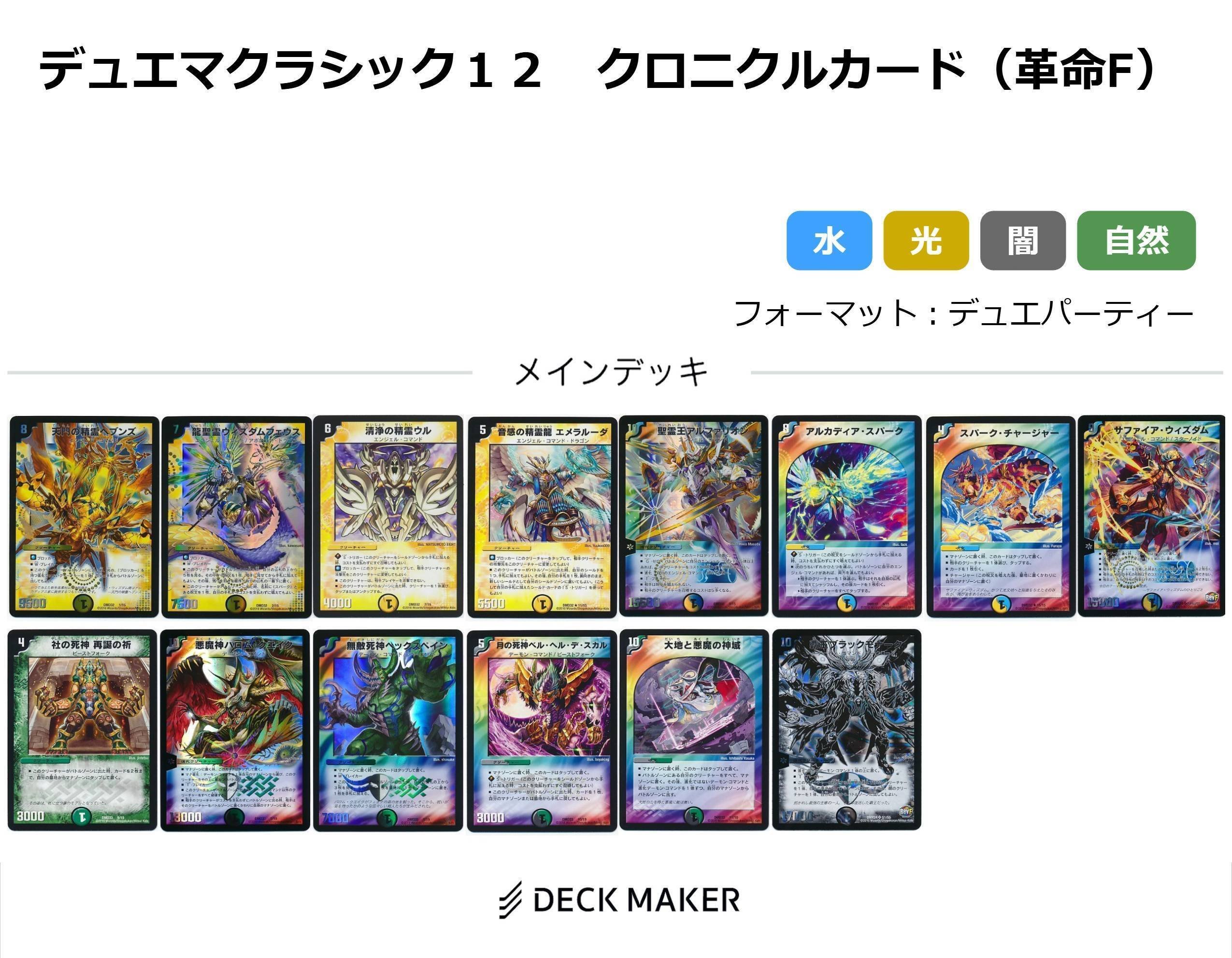 デュエマクラシック　コレクション キューブドラフト】デュエマクラシック05＋【ゲートボール】｜ろりみー