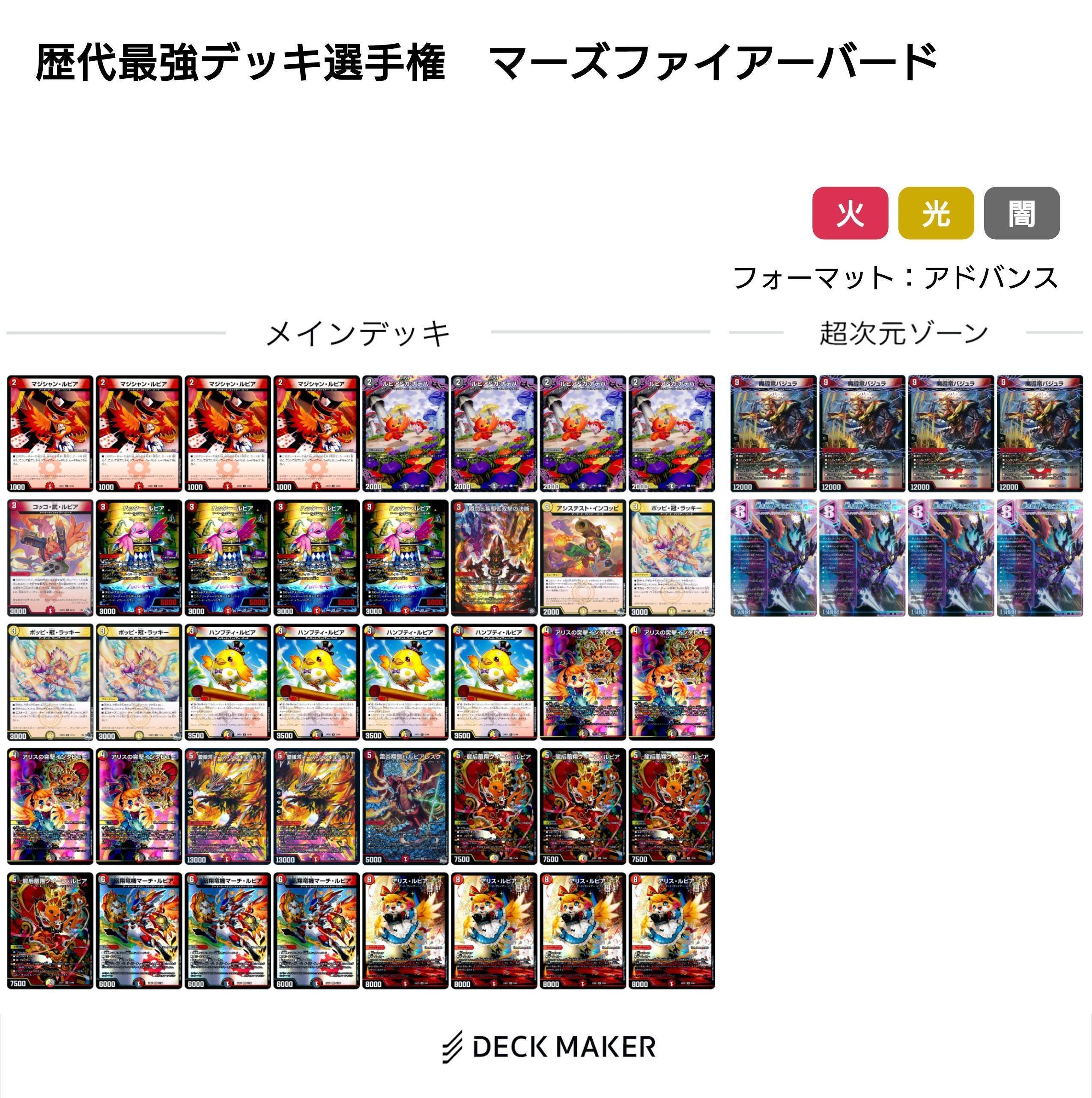 ファイアーバード　デッキパーツ　新規のみ4コン 36枚　ファンタジーBEST ファイアーバード【デュエマ歴代最強デッキ①】｜れもん