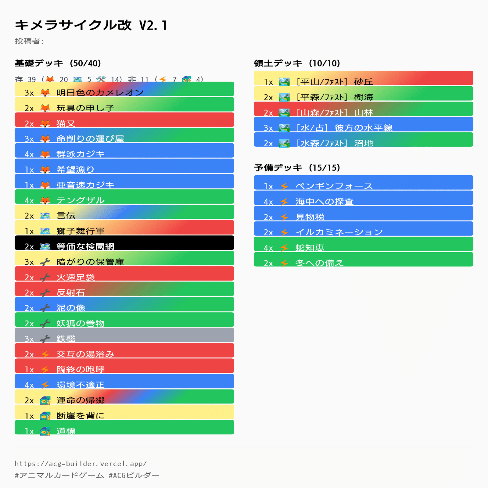 アニマルカードゲーム キメラサイクル パーツ フルホイル アニマル