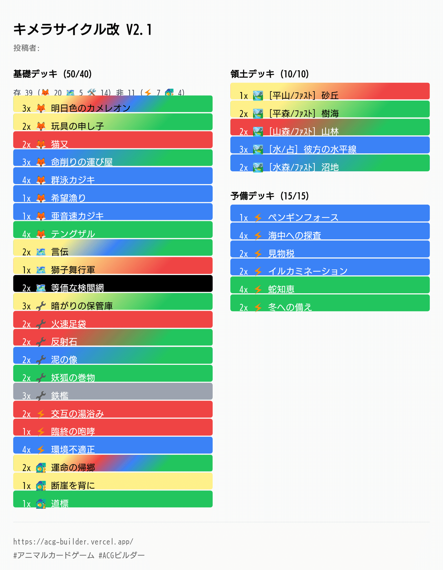 アニマルカードゲーム キメラサイクル パーツ フルホイル キメラ アニマルカードゲーム キメラサイクル パーツ フルホイル キメラ