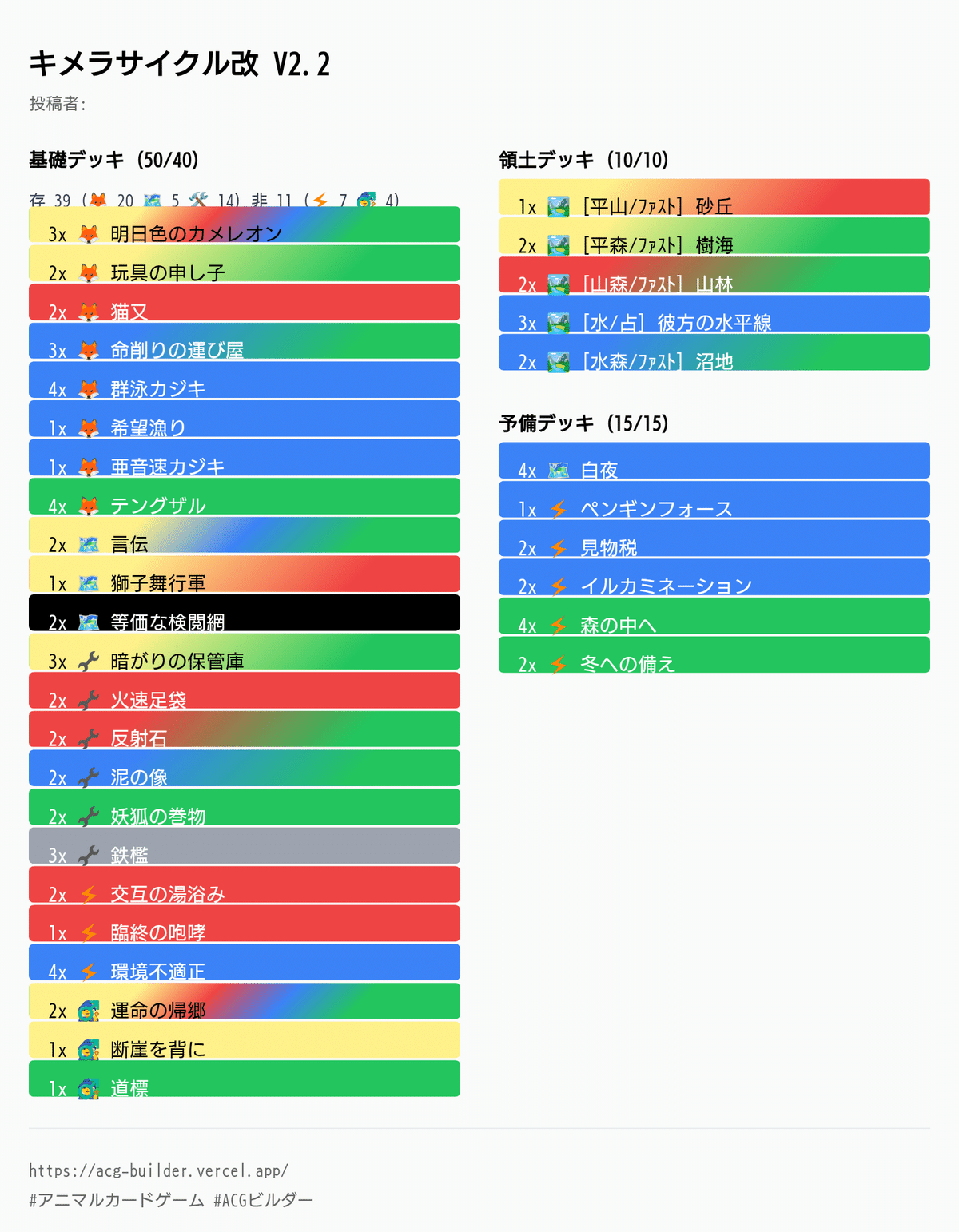 アニマルカードゲーム　キメラサイクル　パーツ　フルホイル アニマルカードゲーム | Animalカード Game
